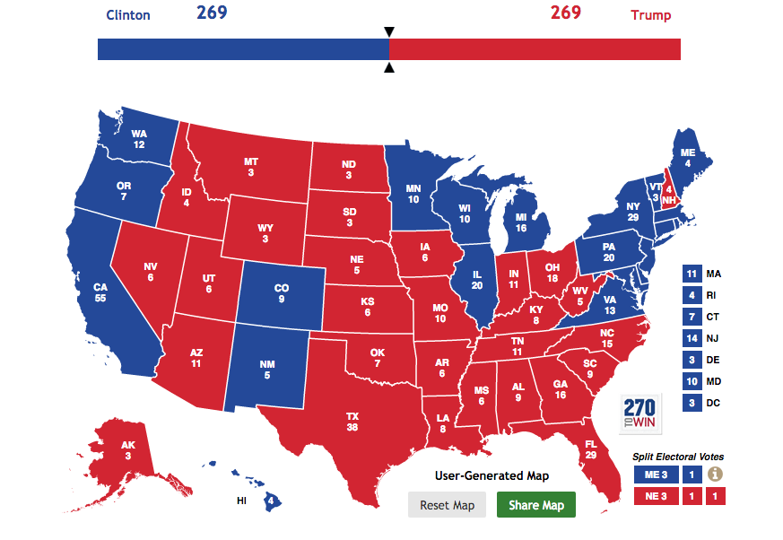 Die amerikanische Präsidentsschaftswahl