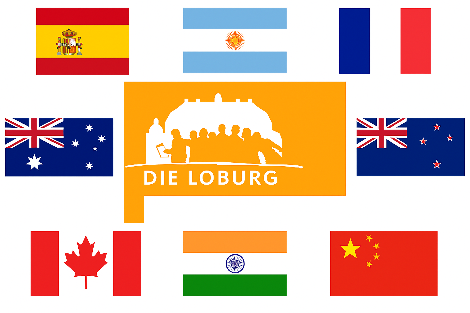 Loburg international!